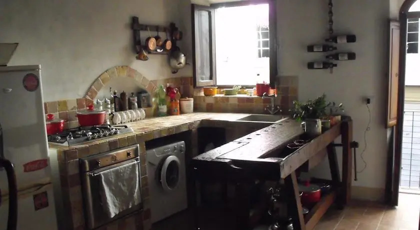 Casa del Ghetto