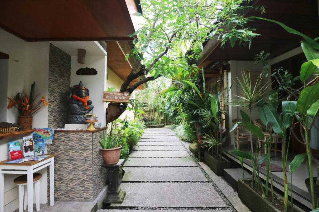 Wayan Homestay Sanur