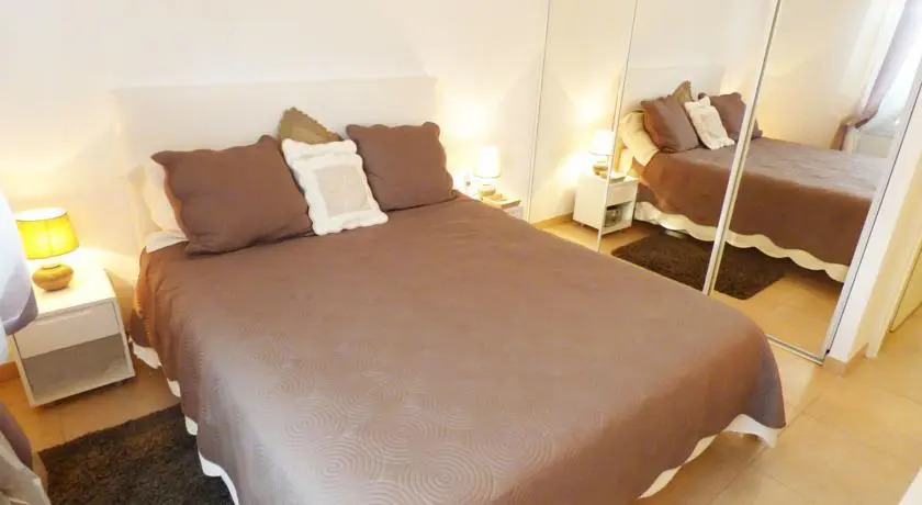 Proche Palais LC7