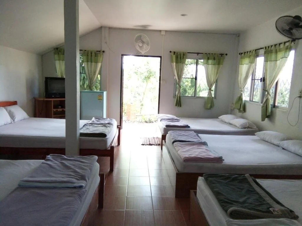 Mae Taeng Camping View Resort