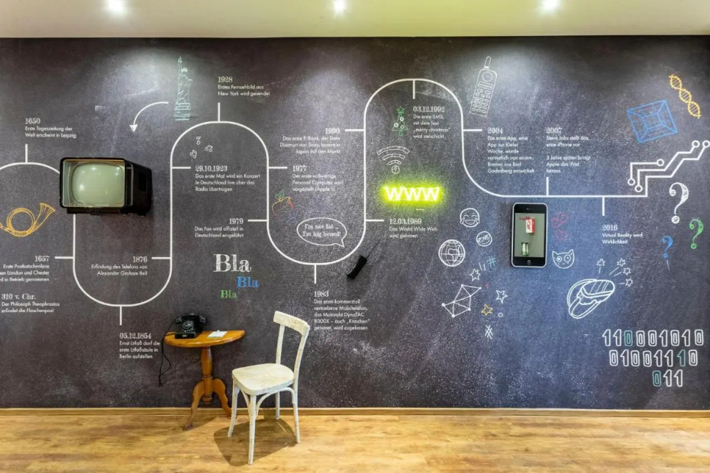 tinyTwice Hotel Bonn