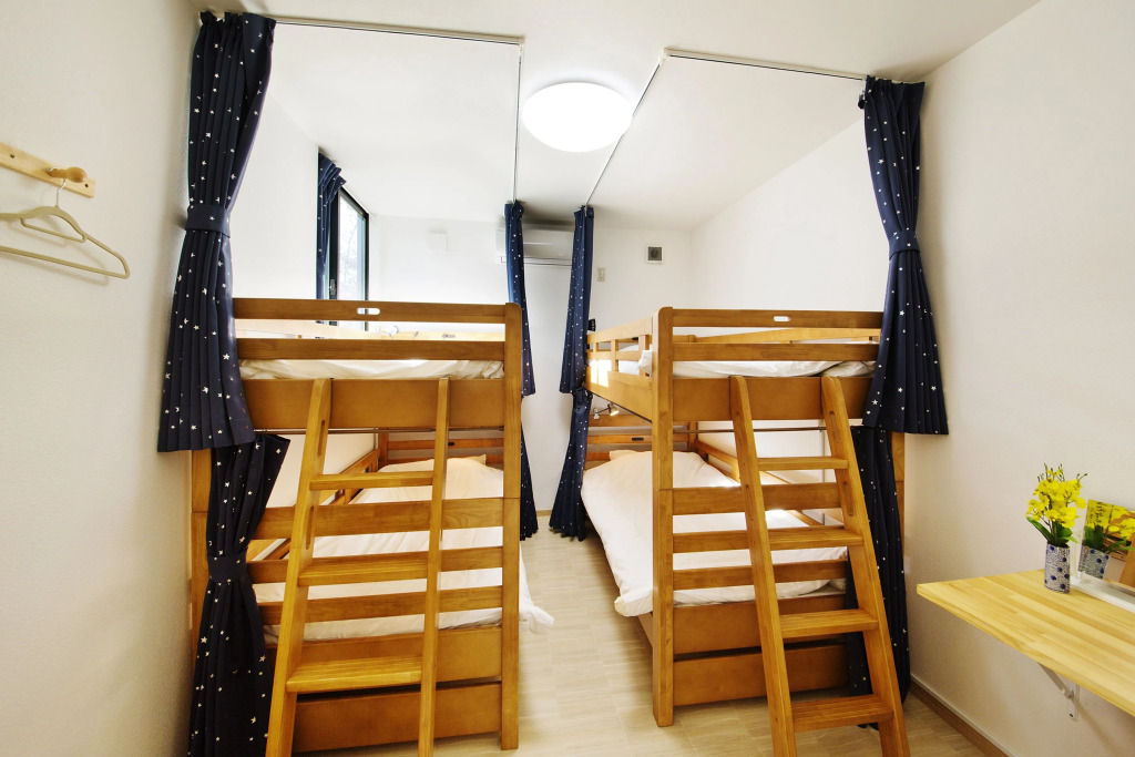 add-Hostel Uji Cha-gan-ju-tei