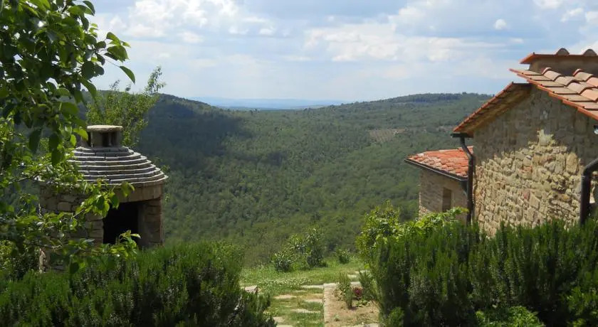 Villa Cupoli