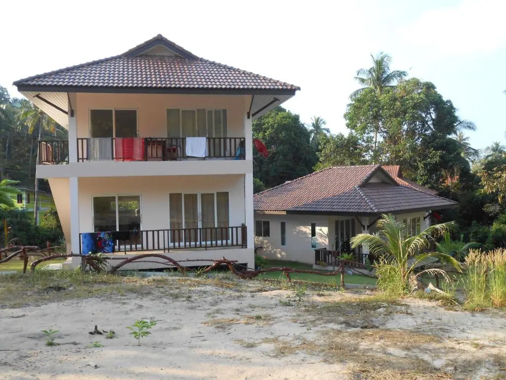 Ban sabai woktum
