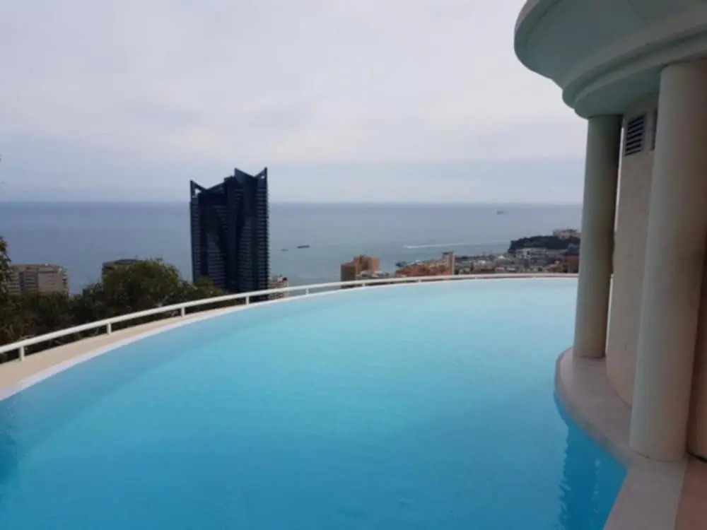Monaco Beausejour