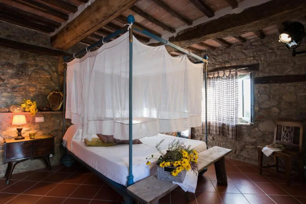 B&B Podere Camaiano