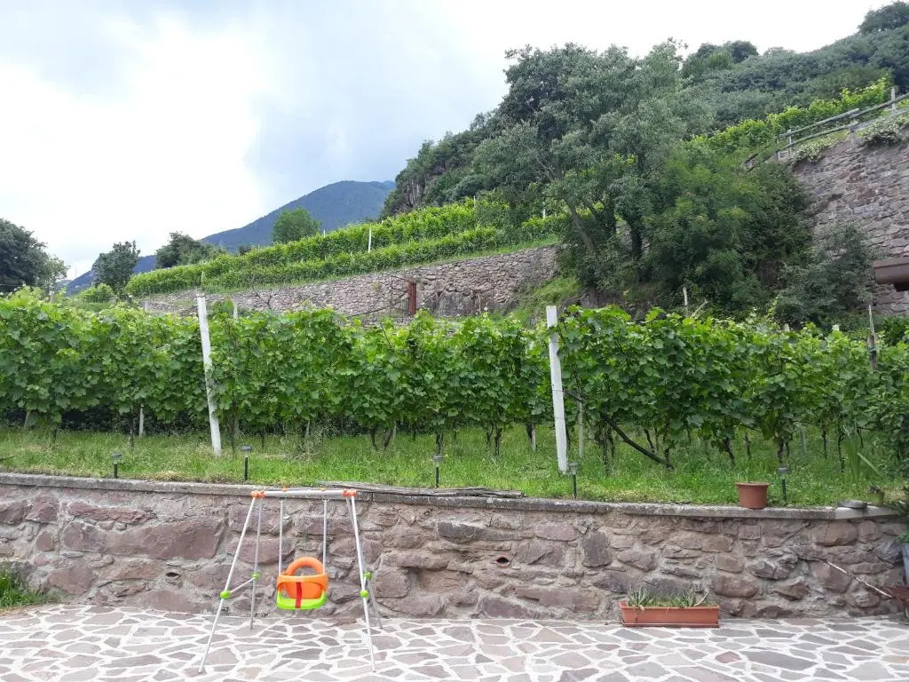 Agriturismo Ruc del Lac
