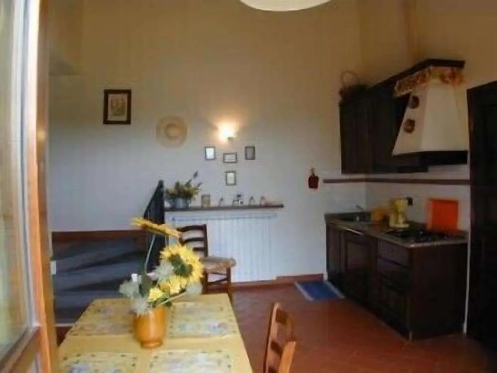 Borgo Cappelli