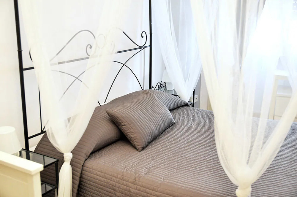 B&B Ideal