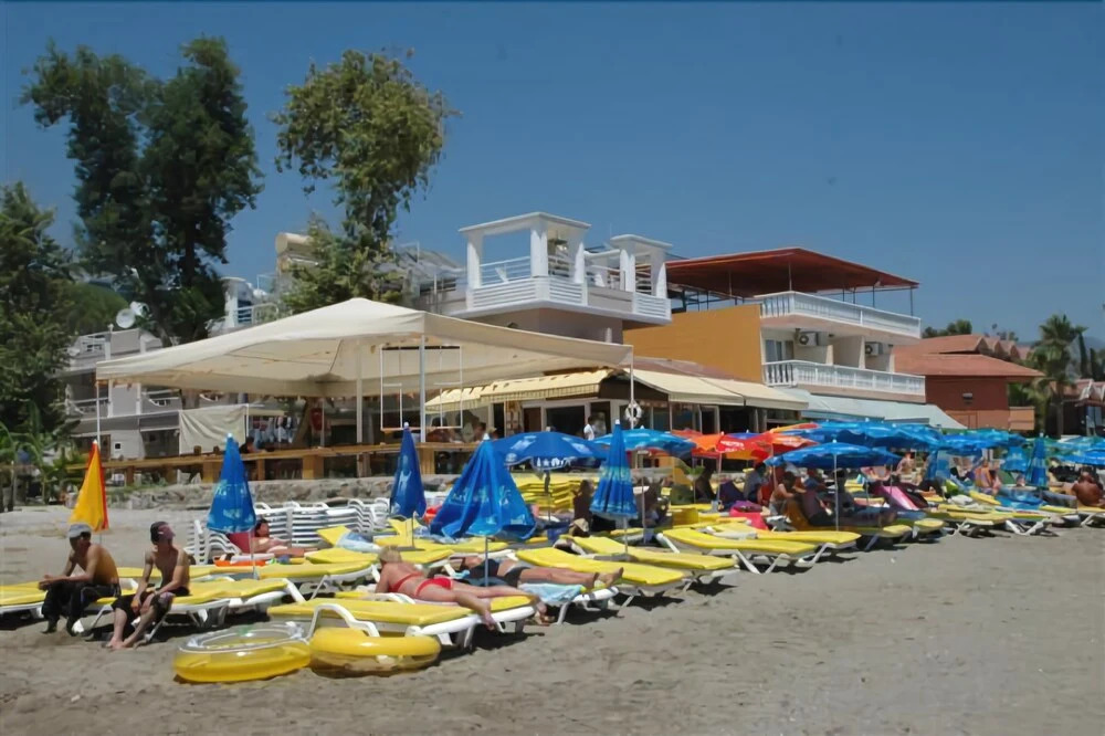 Best Beach