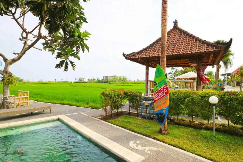 Nirmala Guest House Keramas