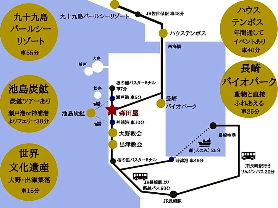 Yukinoura Guest House Moritaya - Vacation STAY 88423v