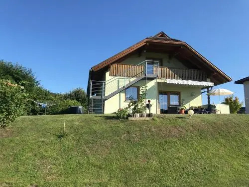 Anni's Wörtherseeblick