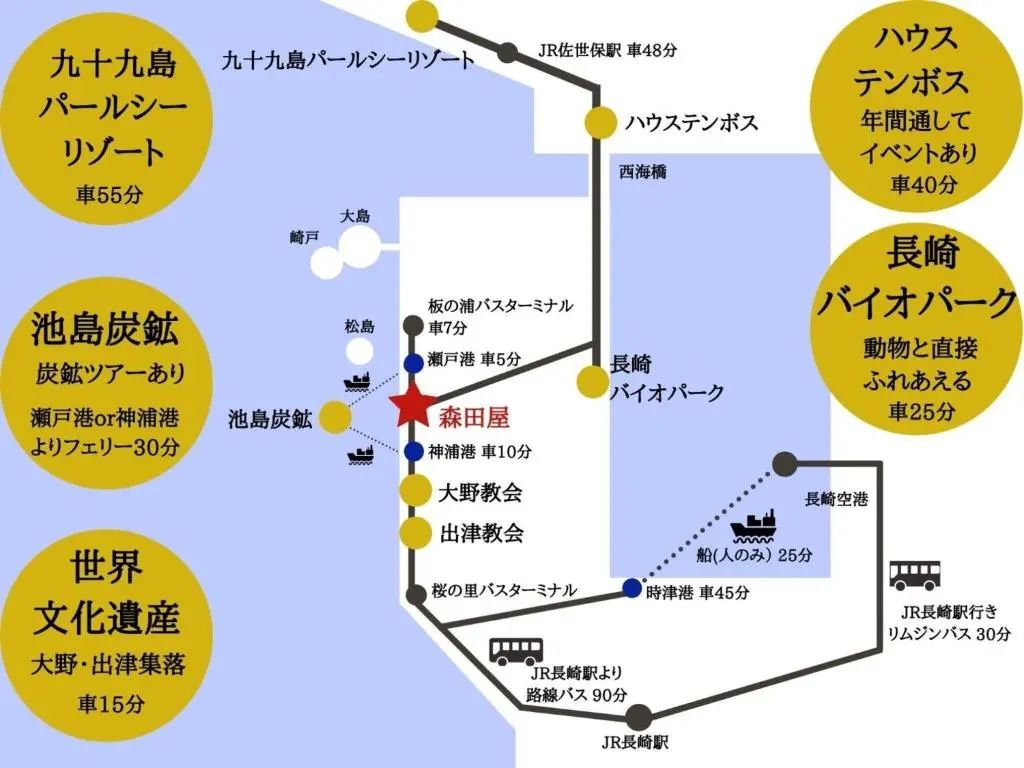 Yukinoura Guest House Moritaya - Vacation STAY 88398v