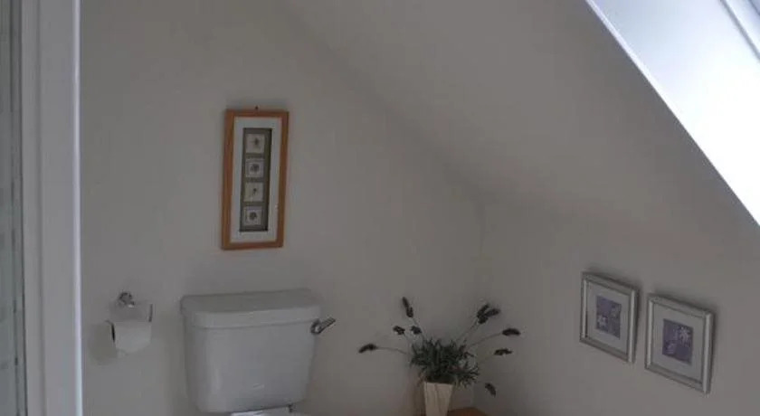 3rd House