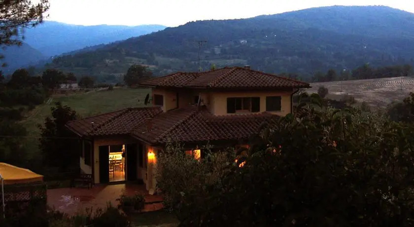 Villa Borgo