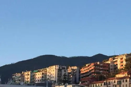 Sanremo Penthouse Market