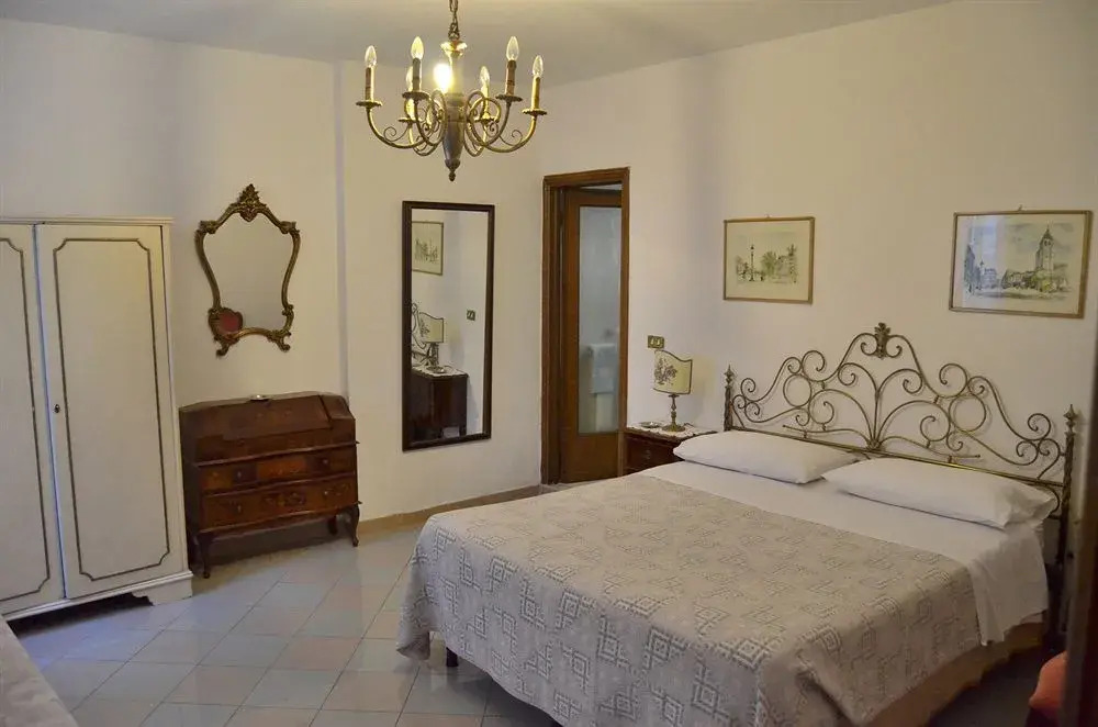 Il Mercato Centrale B&B
