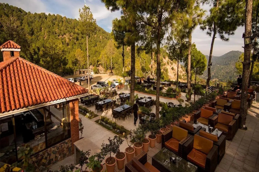 Highland Country Club  Resort