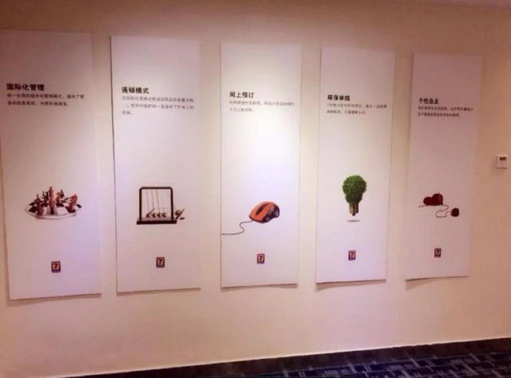 7Days Inn Futian Kouan Subway Station