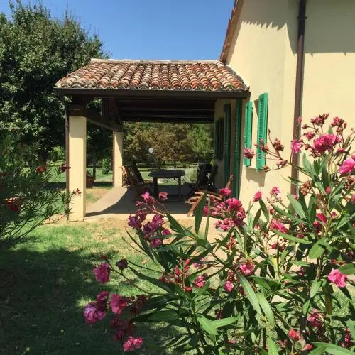 Villa Marta