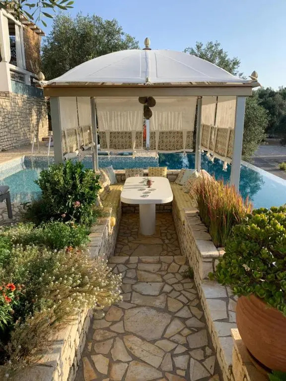 Opera House Paxos