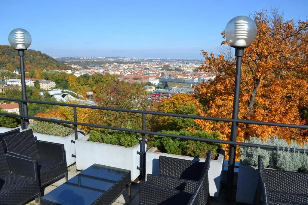NH Prague City