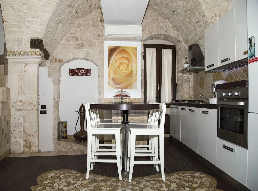 LAngolo di Gaudì, casa Milà