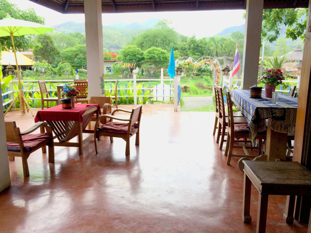 Pai River Villa Resort