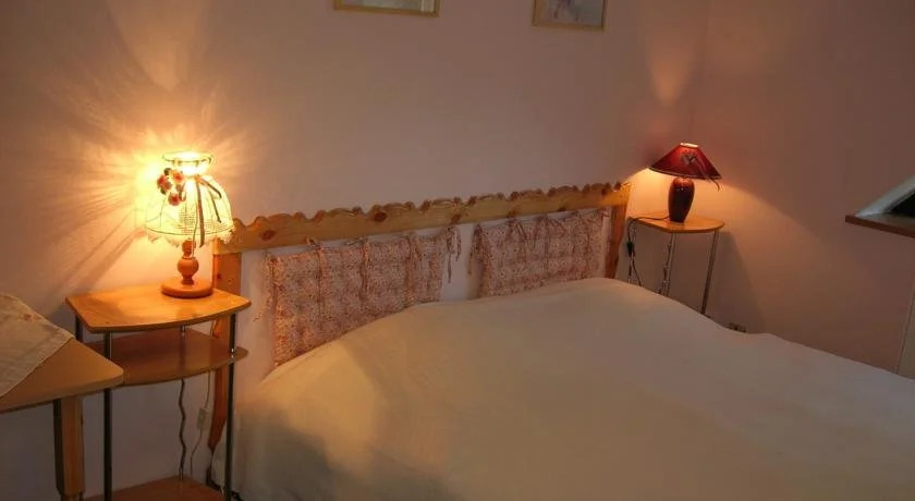 Pension Roklan