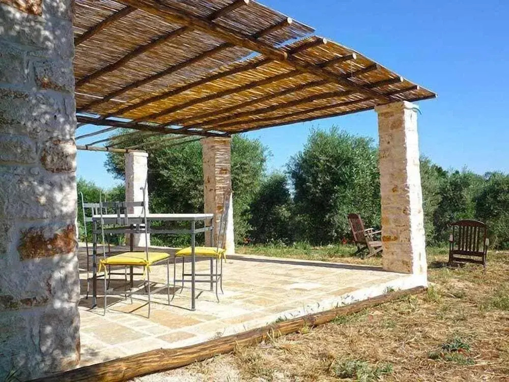 Casa Vacanze Riposo Del Vento