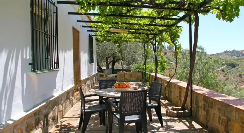 Colica House