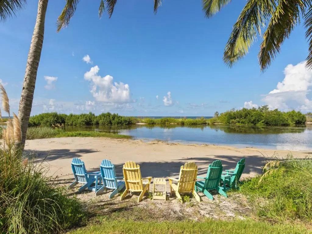 Sun Caper 808, 2 Bedrooms, Sleeps 4, Gulf Front, Heated Pool, Elevator
