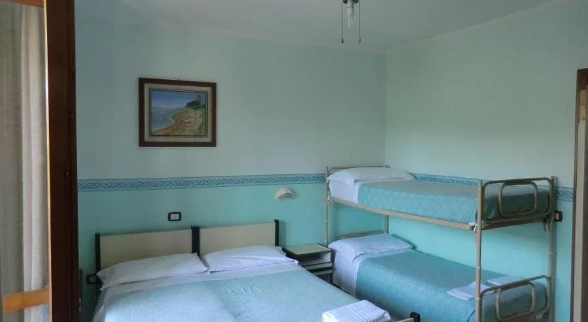 Hotel Bristol