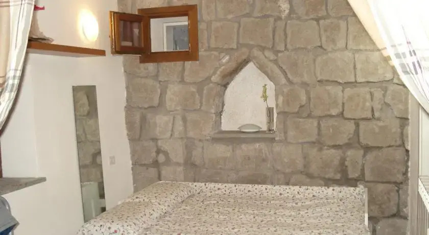 Loft A&M