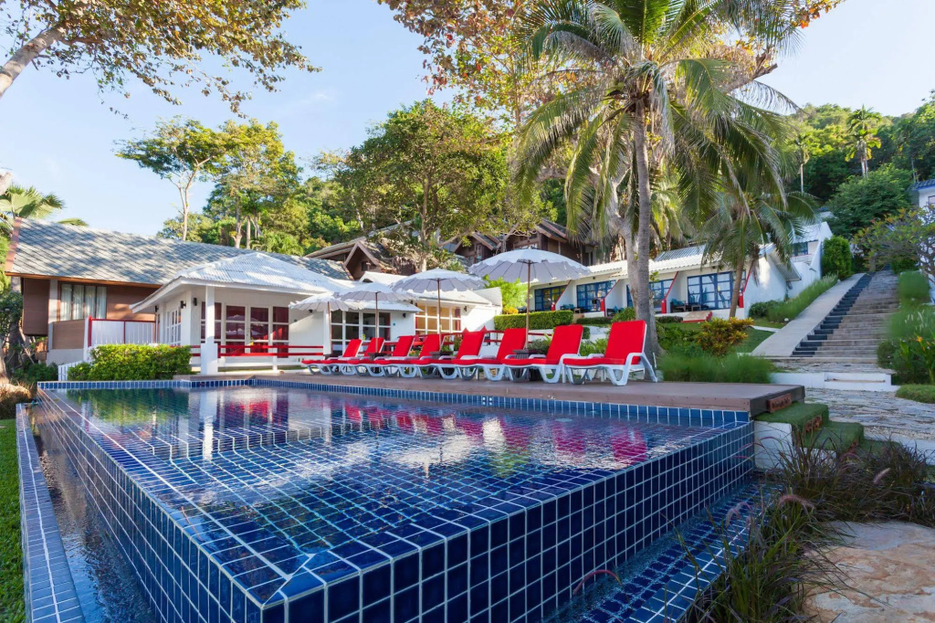 Kerala Coco Resort