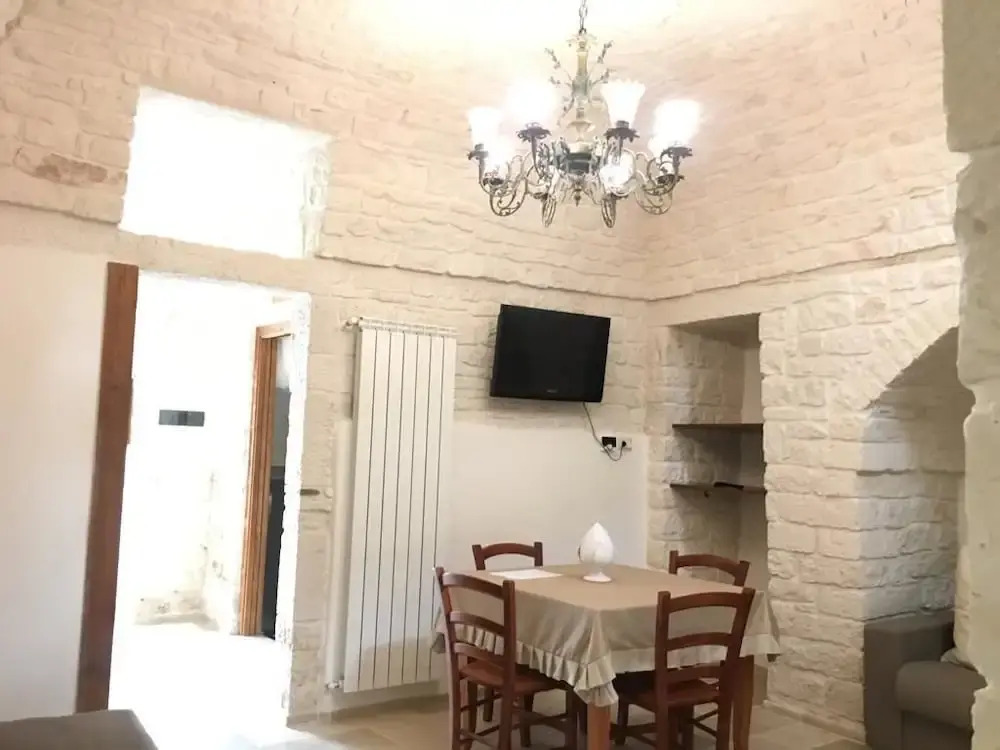 Trulli Antichi Mestieri