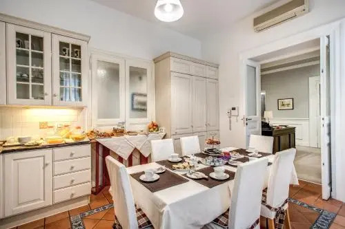 Residenza Italia nel Quartiere Monti