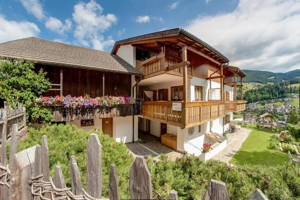 Am Rainell Hof