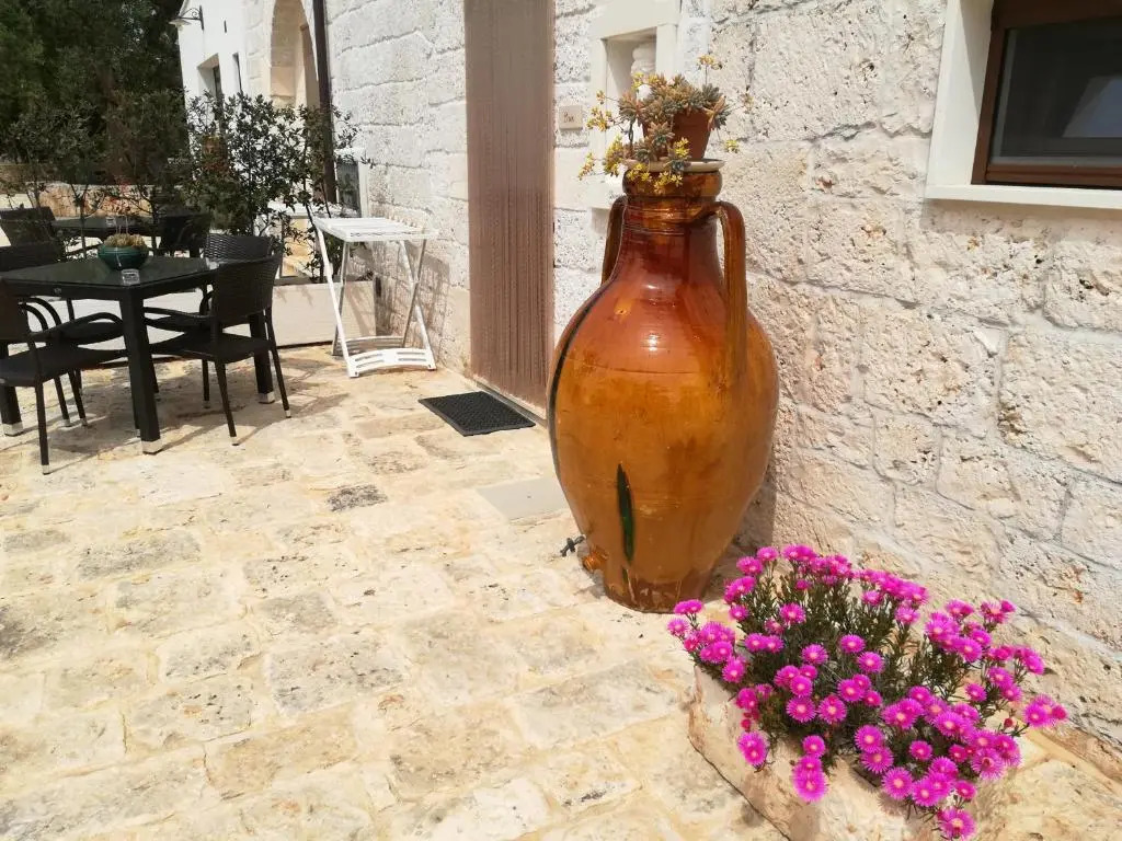 B&B Demetra