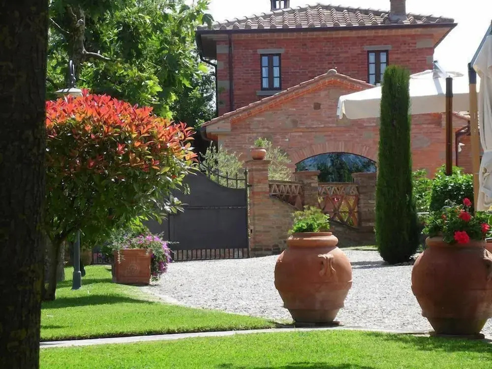 Rosa dei Venti