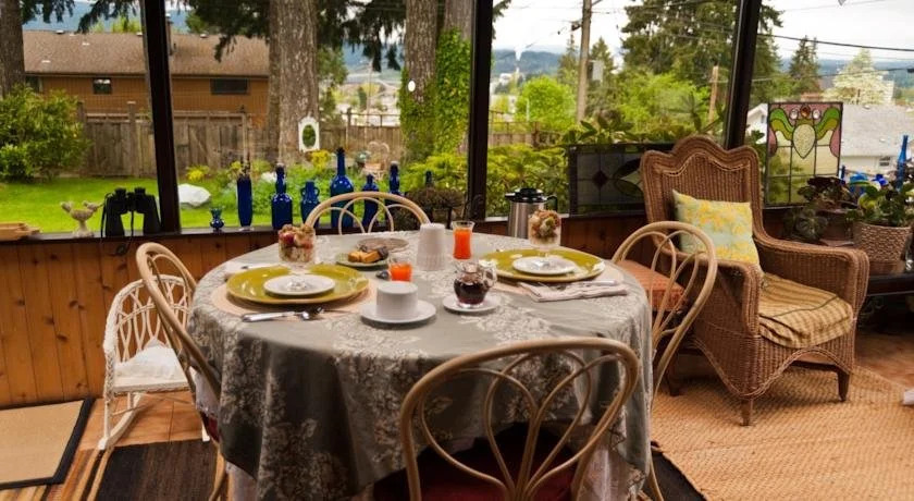 Inntorestin B & B