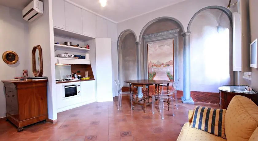Il Meglio di Roma Intorno a Te