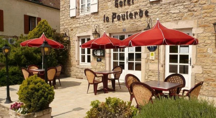La Poularde