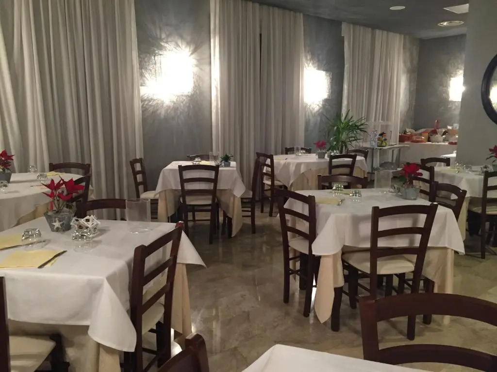Albergo Fornaci