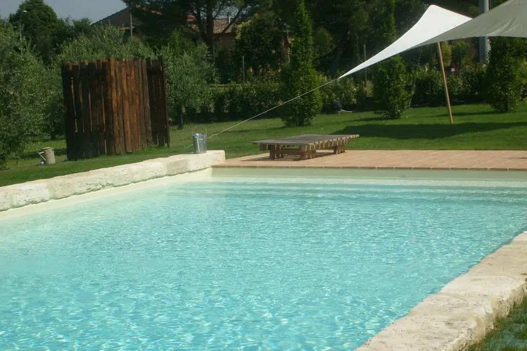 LOrto Di Panza