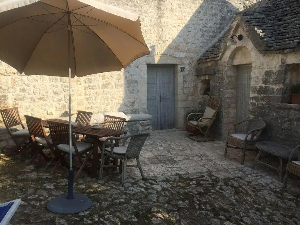 Trulli e Masseria Ianella