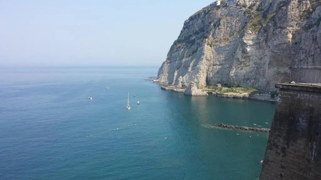 Metahome Sorrento