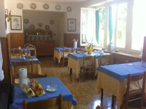 Pensione Elvezia