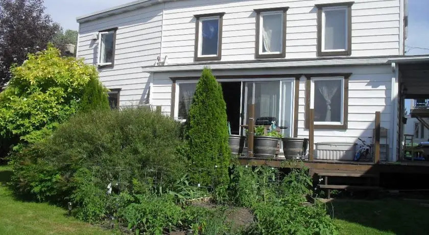 Hébergement chez lhabitant